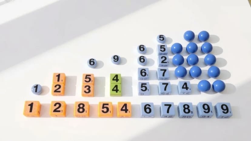 Vad är naturliga tal egentligen